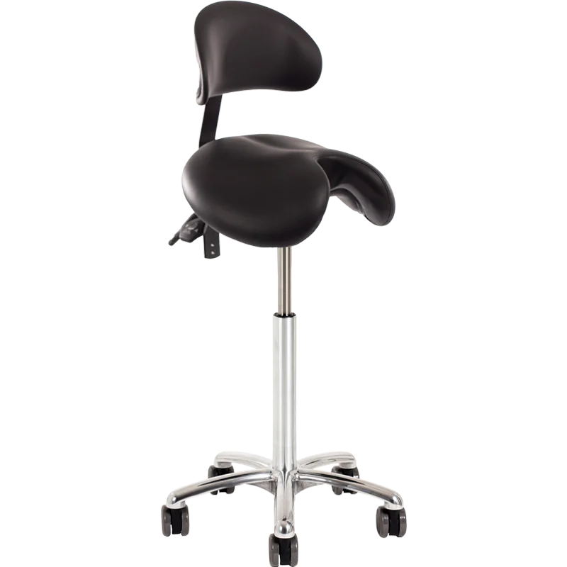 Alternative view of Classic Advanced Core+