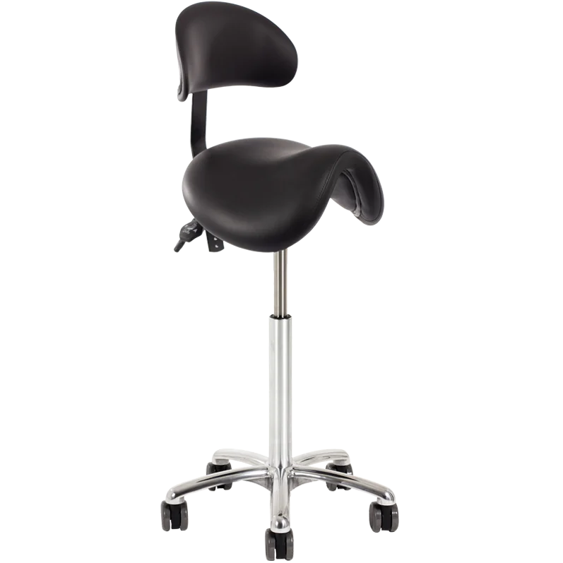 Alternative view of Classic Core+